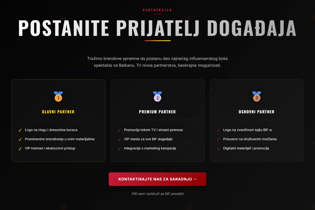 Tri nivoa partnerstva za sponzore