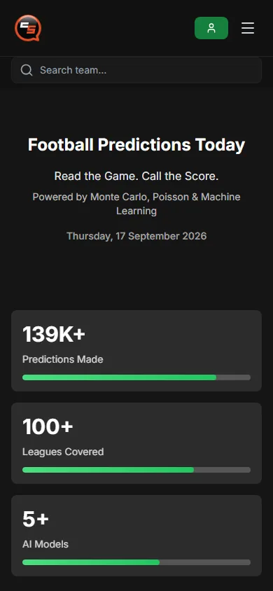 Correct Score Pro na mobilnom telefonu