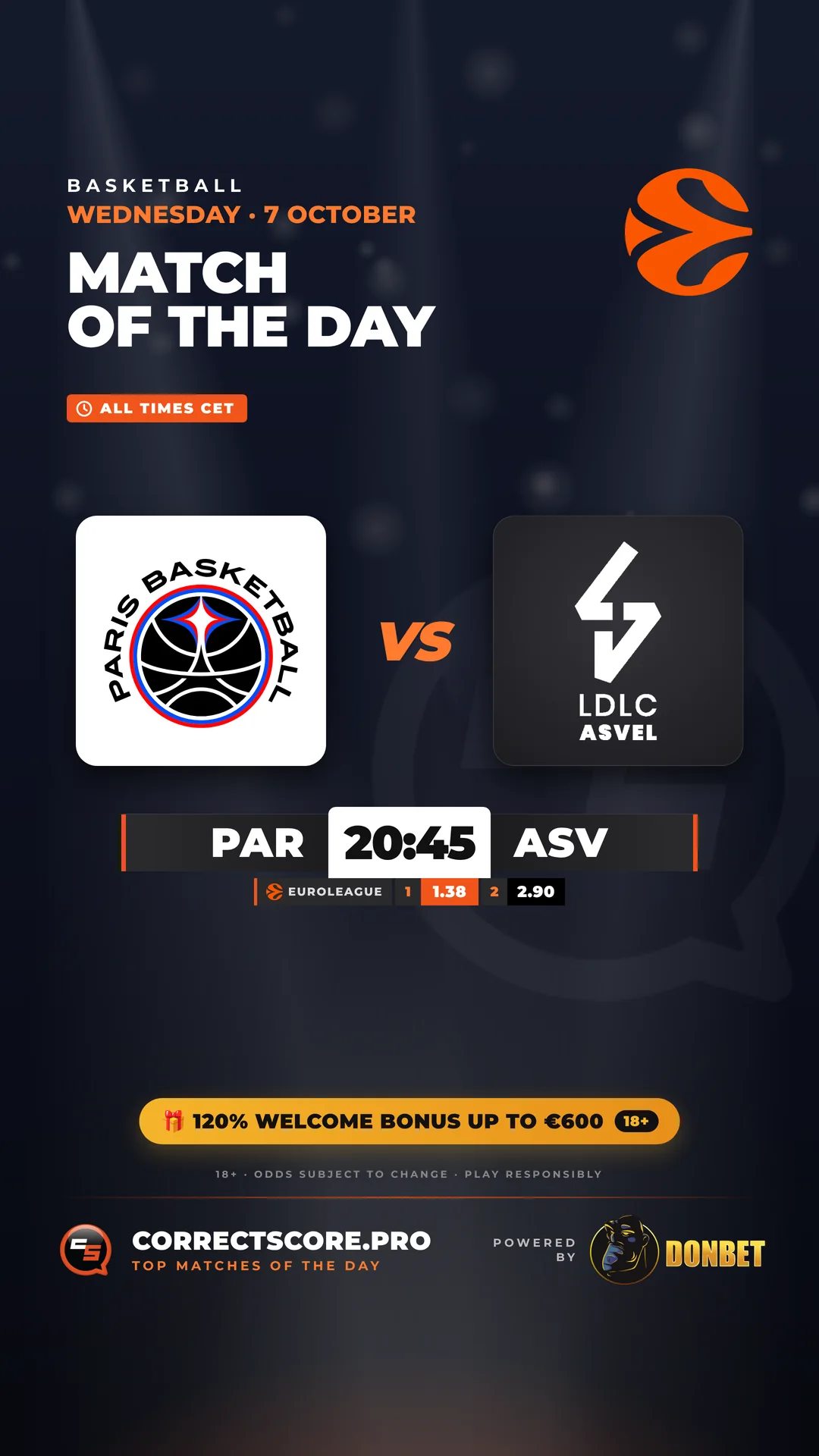 EuroLeague matchday story