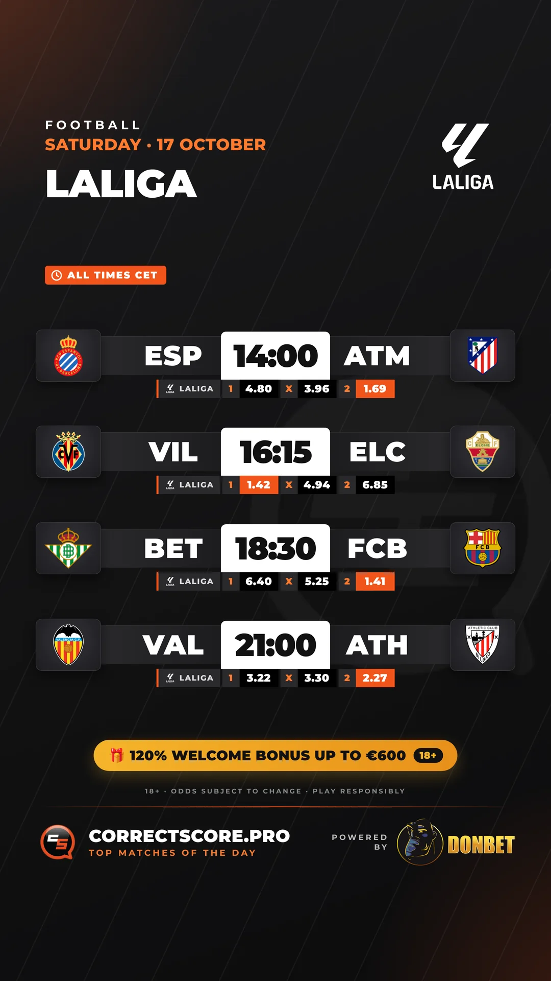 LaLiga edition