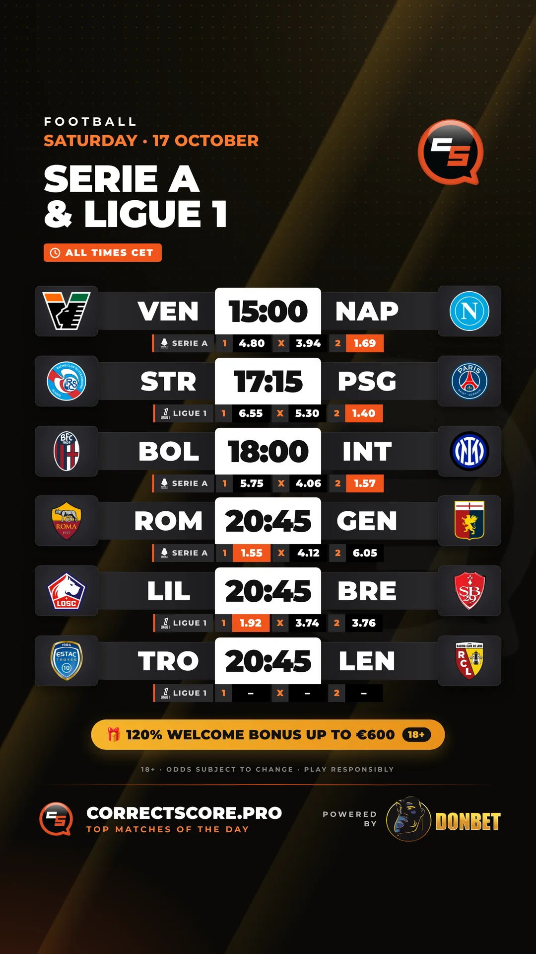 Serie A and Ligue 1 edition
